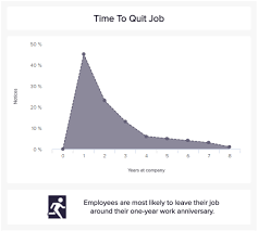 Hr Report Samples Templates For Annual And Monthly Reports