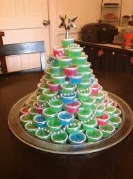 Birthday Cake Jello Shots Recipe 21 Jello Shot Recipes Christmas Jello Shots Christmas Party Tacky Christmas