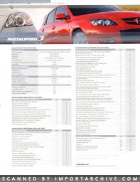 Image result for Icy Blue 2007 Mazda3