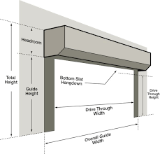 Read more at our blog: Seceuroglide Roller Door Measuring And Ordering Samson Doors Uk