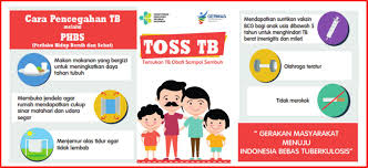 Miko bakteria adalah bakteri aerob, berbentuk batang, yang tidak membentuk spora. Mari Peduli Cegah Dan Akhiri Tb Laten Pada Anak Dari Sekarang Dunia Biza