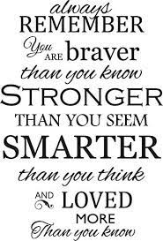 Strength doesn't mean you're not afraid. Amazon Com Newclew Always Remember You Are Braver Than You Know Stronger Than You Seem Smarter Than You Think Removable Vinyl Wall Art Inspirational Poetry Quotes Saying Home Decor Decal Sticker Home