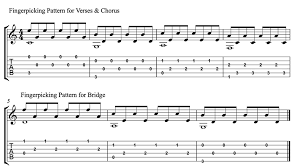 Posted on december 15, 2020 by popularchords. Someone You Loved By Lewis Capaldi Guitar Chords Including Words And Tab