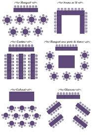 Differentes Configurations Pour Le Plan De Table Organisation Mariage Mariage Planning Mariage