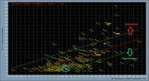 Bb's strongest trending metric is stability; Blackberry And The Field Of Dreams Nyse Bb Seeking Alpha