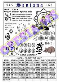 1 New Message Kode Syair Hongkong 4 Agustus 2020 Forum Syair Togel Hongkong Singapura Sydney
