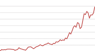 You are an eligible new zealand citizen, or protected scv holder, if you: Where Do The Biggest Increases In Wealth Come From Adam Fayed