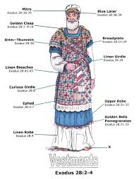 Camel hair for clothes locusts and wild honey to eat he is a reminder of elijah and completes the cycle that started with him. 100 Biblical Clothing Ideas Biblical Clothing Biblical Costumes Nativity Costumes