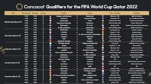 Jun 17, 2021 · e l seleccionador de brasil en los juegos olímpicos, andré jardine, dio a conocer este jueves la lista de 23 convocados que tomarán parte en la cita olímpica de tokio. El Camino A Qatar 2022 Y Tokyo 2020 Comienza Estos Son Los Partidos Que No Te Debes Perder