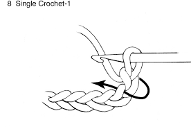 How To Crochet Making A Single Crochet Abbreviated As Sc