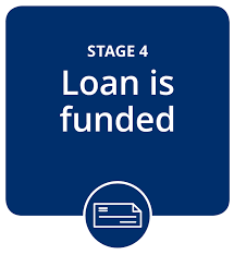 We'll go into the specifics in the next section. Paycheck Protection Program Application Process
