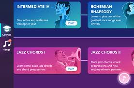 Cash in on other people's patents. Simply Piano Review An In Depth Look At The Platform 2021