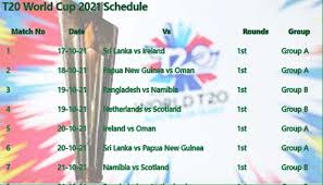 23 hours ago · t20 world cup 2021 draws ©pti new delhi: Lhjldgikahyi4m