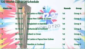 Icc world t20 2021 will be an international tournament to be organized by uae and oman. Lhjldgikahyi4m