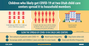 Shortness of breath is more likely to be seen in adults. Transmission Dynamics Of Covid 19 Outbreaks Associated With Child Care Facilities Salt Lake City Utah April July 2020 Mmwr