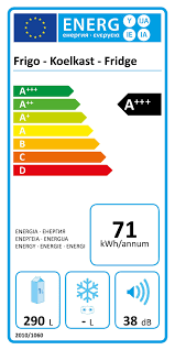 €/kwh calcolare con il prezzo medio 0,21 €/kwh. Come Ridurre I Consumi Degli Elettrodomestici