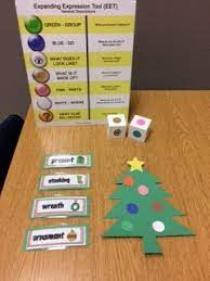 The country is perfecting a vast network of digital espionage as a means of social control—with implications for democracies worldwide. Christmas Tree Decorating Activity Using Eet Jcps Speech