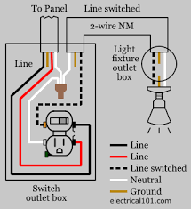In this diagram, a light switch and receptacle are wired in the same box. Switch And Outlet Combo Electrical 101