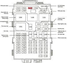 Ford 2006 freestyle fuse box pdf wiring diagram. 2003 Ford F150 Fuse Box Location 72 Fender Stratocaster Wiring Diagram Tos30 Hummerwires Genericocialis It