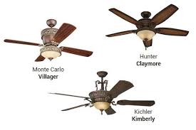 Ceiling fan frequently asked questions. Dmfwelcome Ceiling Fan Tuscan Tuscany Decor
