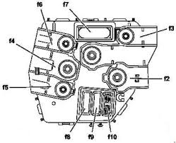 You can also find other images like mercedes wiring diagram mercedes parts diagram mercedes replacement parts mercedes mercedes sl550 fuse chart here you are at our site this is images about mercedes sl550 fuse chart posted by maria s550 07 fuse box wiring diagram. 05 13 Mercedes S Class W221 C216 Fuse Box Diagram