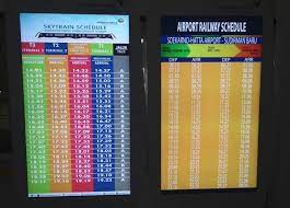 Sebagai stasiun dengan klasifikasi kelas besar tipe a, stasiun manggarai menjadi salah satu stasiun penghubung bagi hampir seluruh rute perjalanan kereta api yang akan. New Normal Jadwal Krl Bandara Soetta Sudirman Baru Sampai Desember 2021 Jadwal Kereta