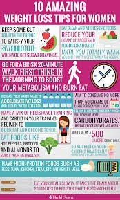 Diet Chart For Weight Loss After C Section Www