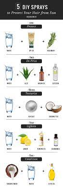 5 Diy Ways To Protect Your Hair From Sun Heat Humidity Hello Glow