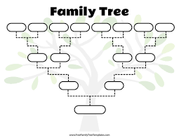 In the event of a catastrophe or serious illness, disability or death, your family records organizer can immediately provide vital, timely information to both your family and professional advisors. Free Family Tree Templates For A Projects