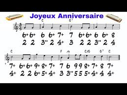 Epingle Par Anne Dominique Thevenin Sur Tablature Harmonica En 2020 Joyeuse Anniversaire Harmonicas Tablature