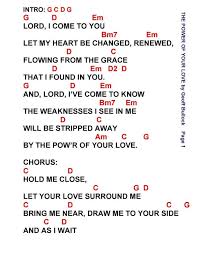 Power Of Your Love Lyrics And Chords Faith And Music In 2020 Worship Songs Lyrics Love Yourself Lyrics Lyrics And Chords