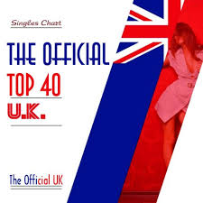 The Official Uk Top 40 Singles Chart 01 09 2013 Mp3 Buy
