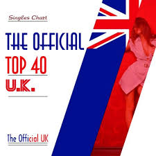 the official uk top 40 singles chart 01 09 2013 mp3 buy