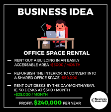 Home Business Ideas Creative Not Business Investment Opportunities Australia Before H Business Ideas Entrepreneur Business Entrepreneurship Business Investment