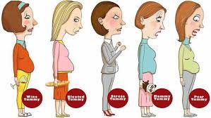 Masalah perut buncit macam orang mengandung? Ketahui 5 Jenis Perut Buncit Yang Dialami Oleh Wanita Bidadari My