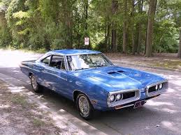 Image result for Light Blue 1970 Coronet