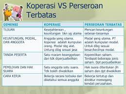 Selain itu, perbedaan cv dan pt juga terletak pada beberapa aspek lainnya seperti yang dijelaskan pada tabel berikut! Perbedaan Koperasi Dengan Bentuk Badan Usaha Lain Ppt Download