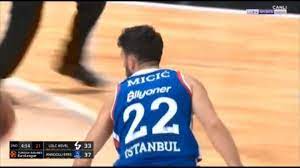 Bahcesehir university, social sciences / international relations (full. Basketbol Gundemi PostÄƒri Facebook