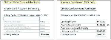 Credit card number one has a $1,000 limit and a $1,000 balance. What Is A Credit Card Balance Understand Credit Card Statement