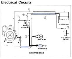 The ignition switch went bad and i ordered another one (092377ma). Briggs And Stratton On Off Switch Wiring Diagram