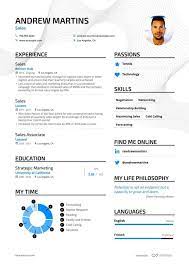 Learn exactly how to answer tell me about yourself in an interview with 3 simple steps while improving your confidence and public speaking!what to do:1. A Short And Engaging Pitch About Yourself Electrical Engineering Resume Template For An Engineer Tips Learn How To Keep Your Pitch Short And Straight To The Point By Studying How