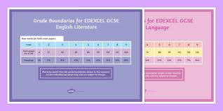 Here are where you will find the grade boundaries for the various exam boards: Gcse Edexcel Grade Boundaries Gcse English Literature And Language A4 Display