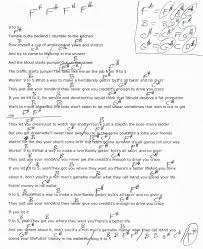Pin On 2018 Guitar Lesson Chord Charts