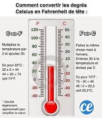 Epingle Sur Ecole