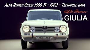 Image result for Giallo 1962 Alfa-Romeo