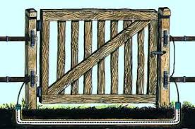 The robust construction using stainless steel and brass, makes it suitable for outdoor use in most climates. Horseguard Fence Electrical Connections