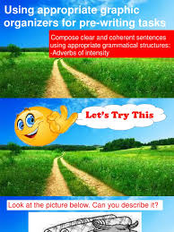 We did not find results for: Adverbs Of Intensity Adverb Adjective