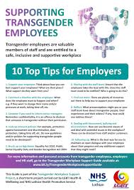 I slowly figured out i was trans when i became a sophomore (10th grade) in high school. Trans Lgbt Health And Wellbeing