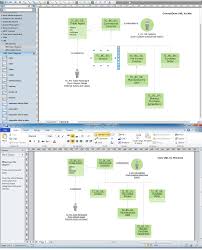 Uml Diagram Visio Uml Deployment Diagram Diagramming