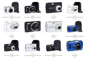 Praktica Cameras Are Also Back Photo Rumors Top 10 compact cameras in 2020 | best point & shoot cameras. praktica cameras are also back photo